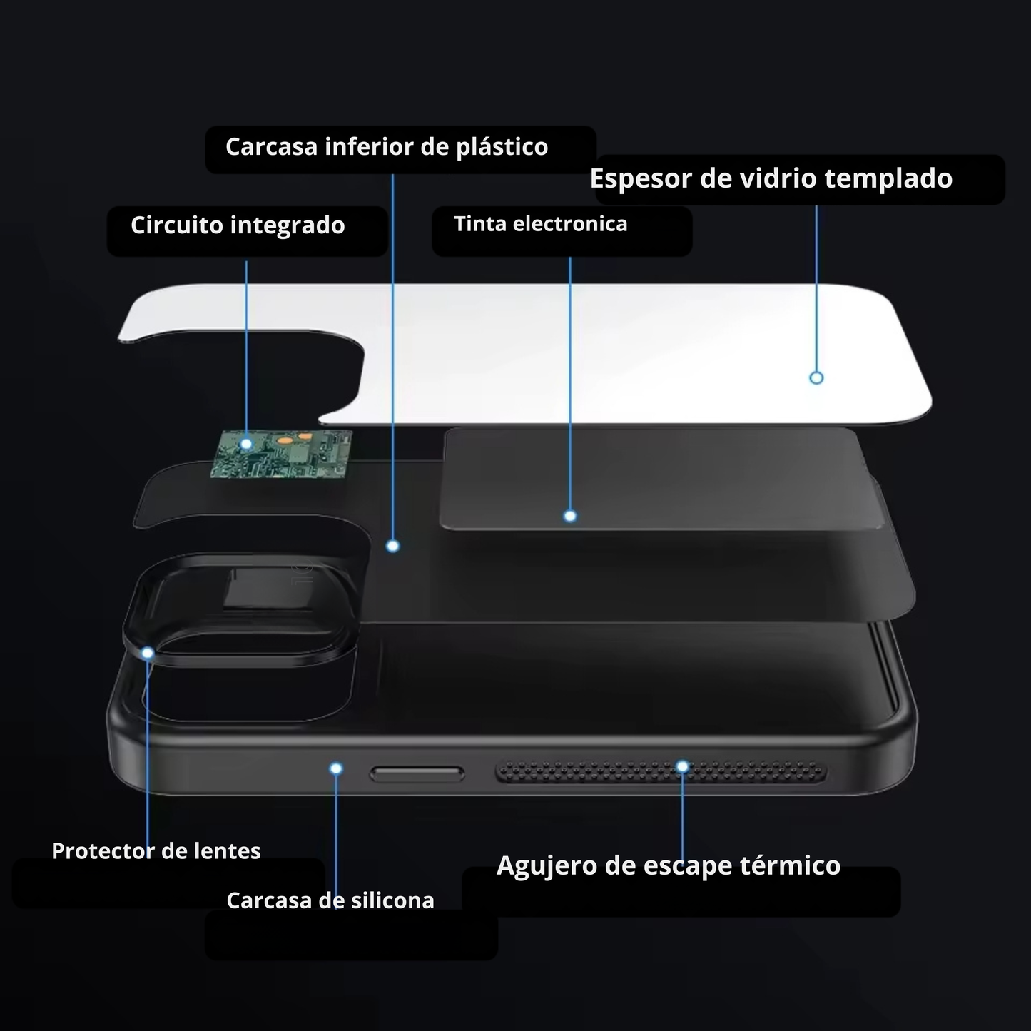 Funda Inteligente con sistema NFC