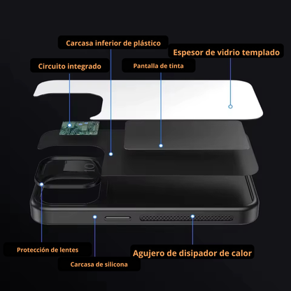 Funda Inteligente con Sistema-NFC